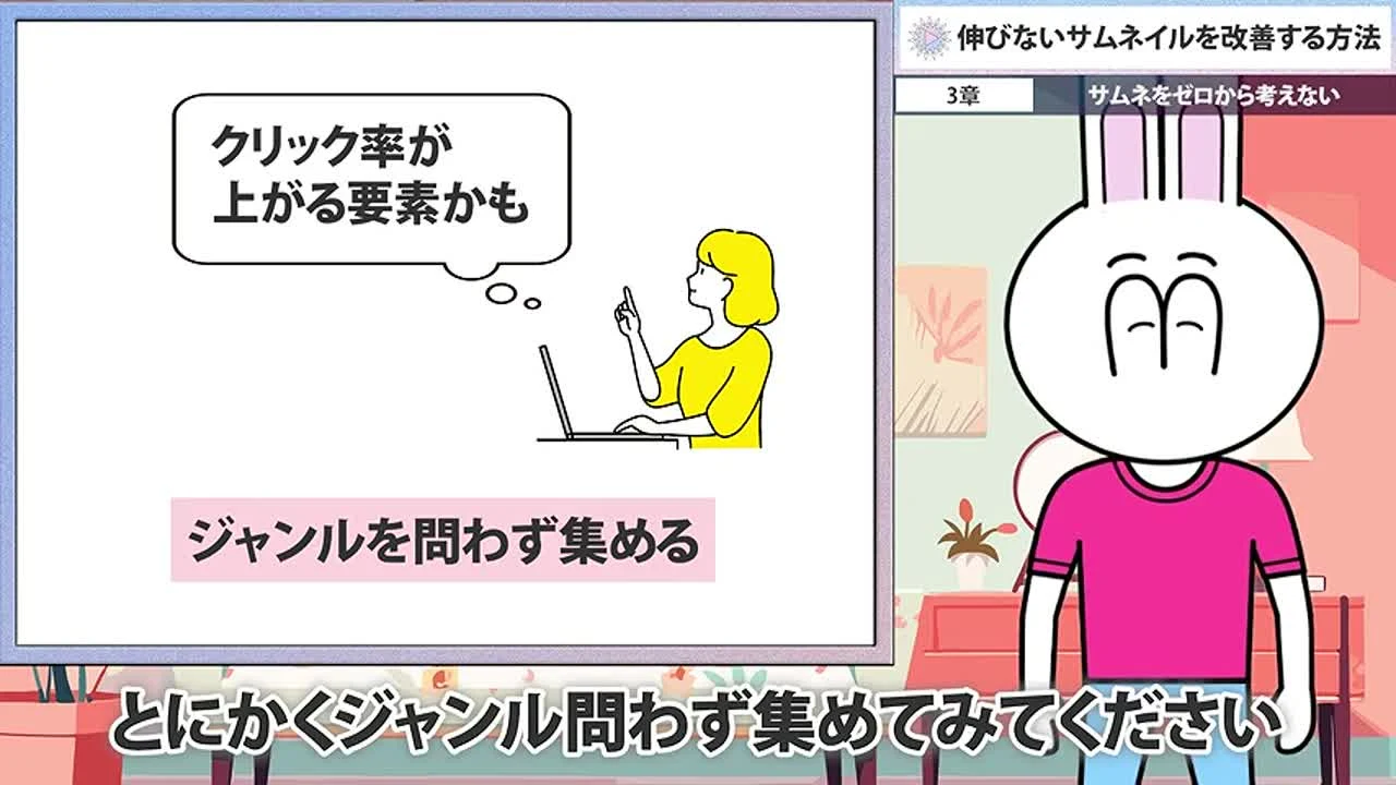 動画の画面。吹き出しにクリック率が上がる要素かもと書かれ、下の帯にジャンルを問わず集めると書かれたスライド。