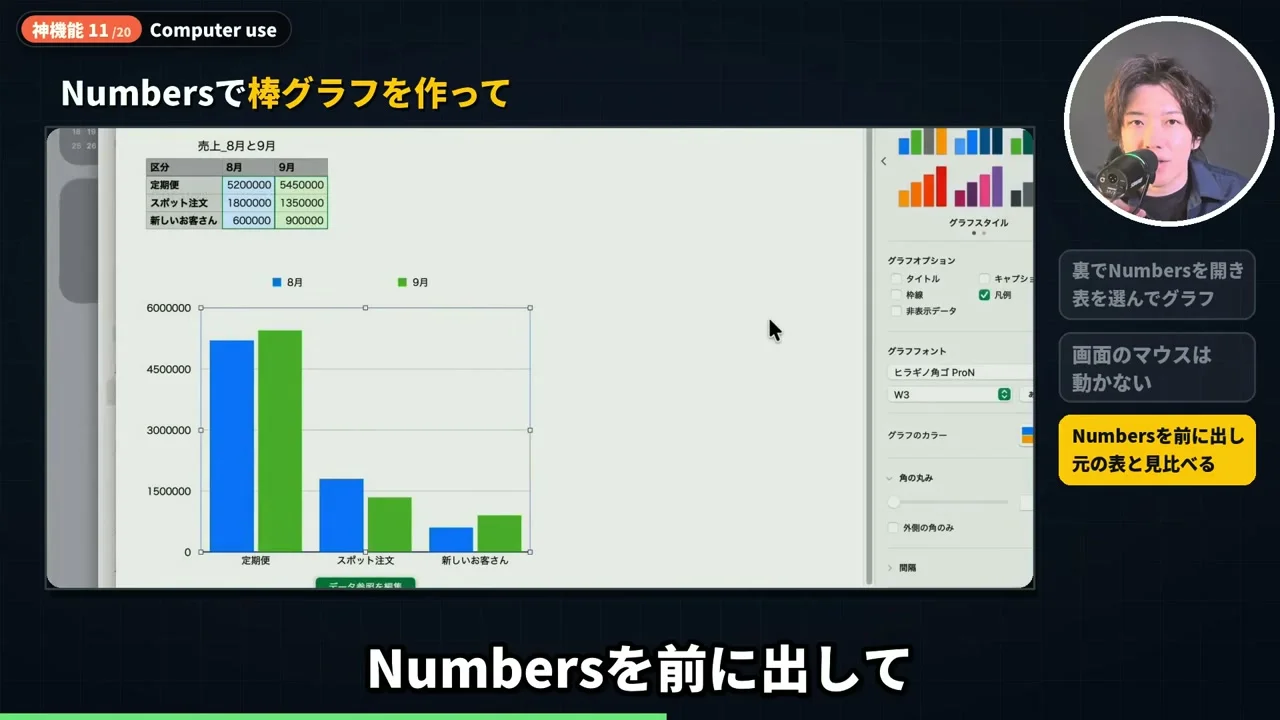 動画キャプチャ: Numbers で作った棒グラフ。区分ごとに2色の棒が並び、横に元の表が見える（14:50頃）