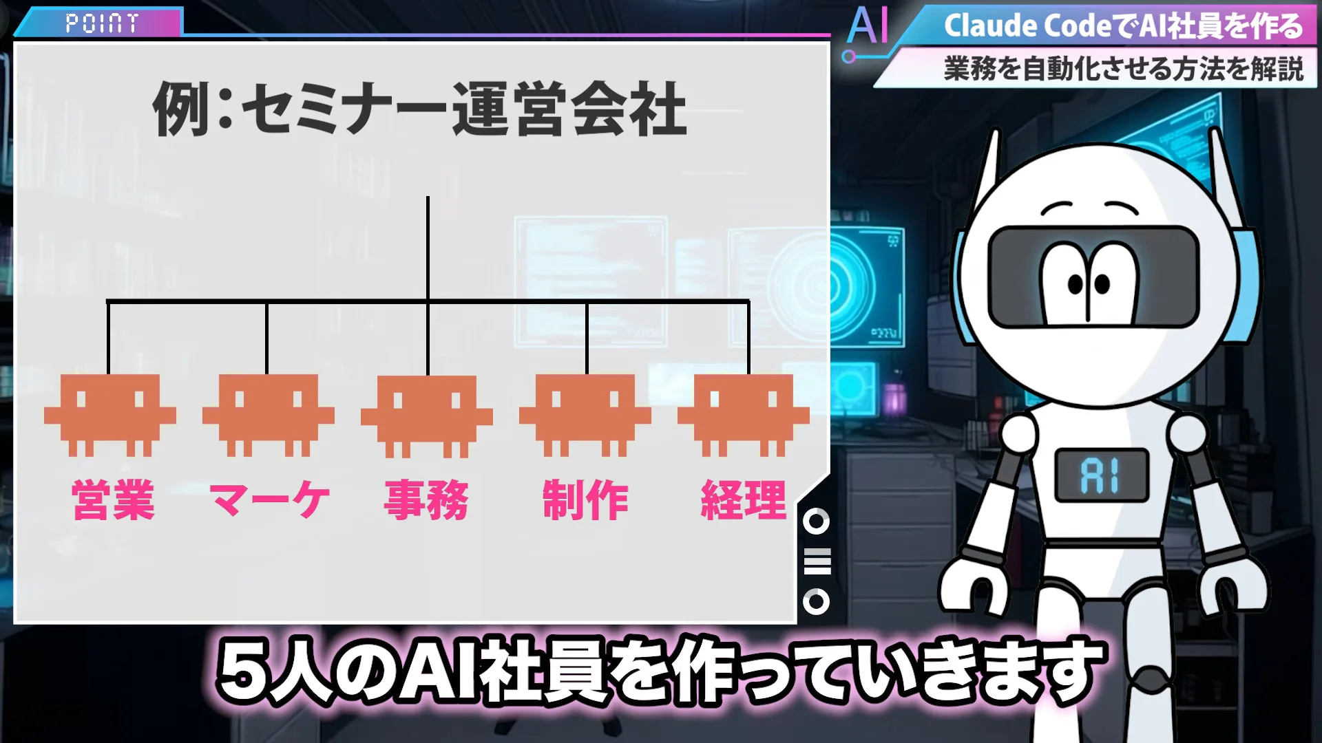 AI社員を作ると一言で頼める、という説明が映る動画の場面