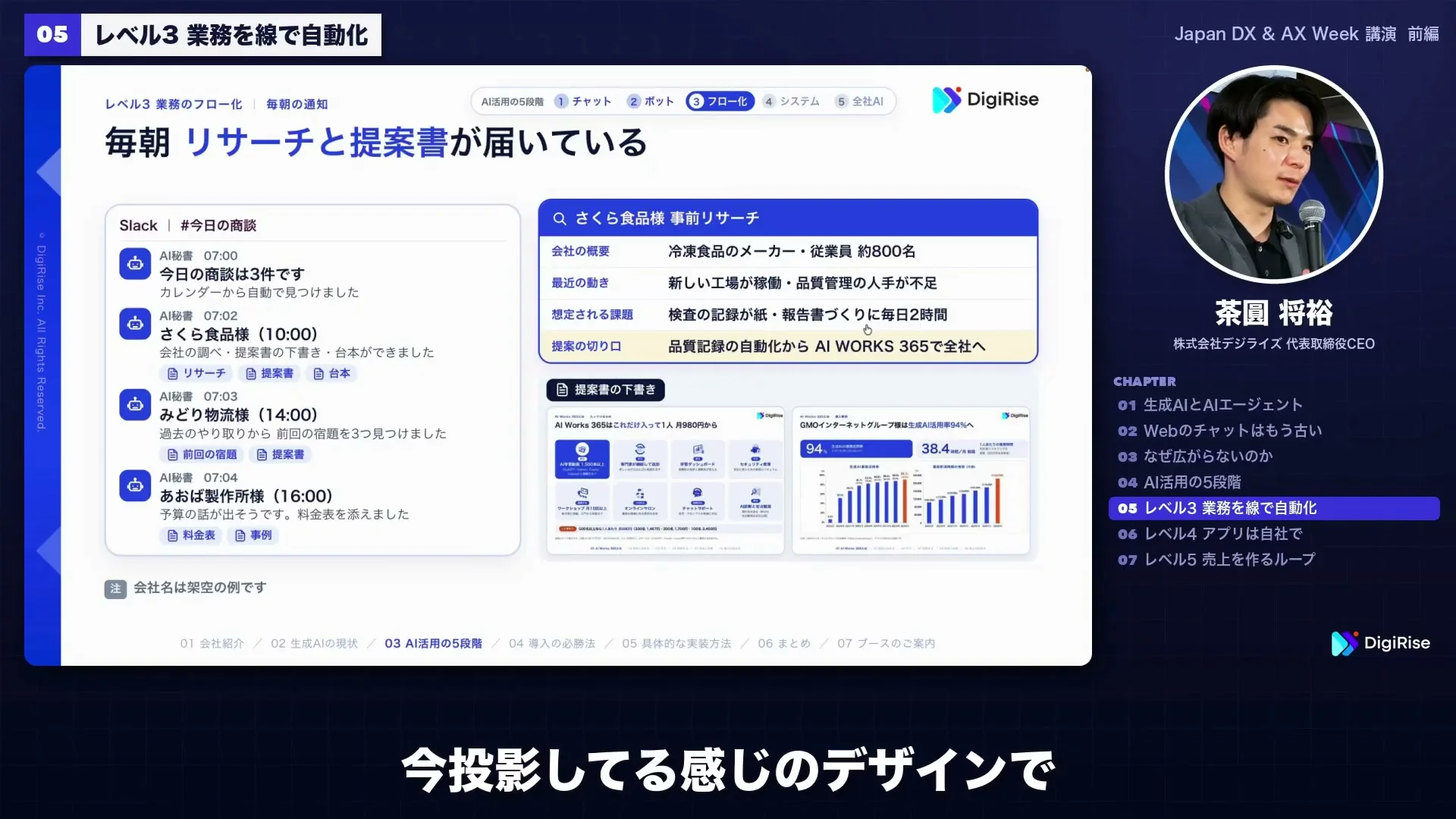 動画キャプチャ: 毎朝リサーチと提案書が届く、業務を線でつないだ例のスライド（15:25頃）