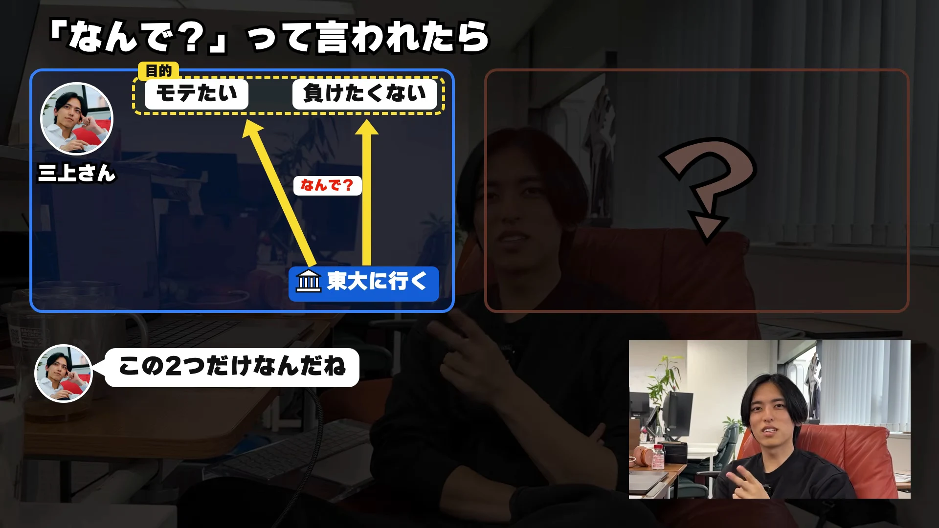 動画の場面。なんで、と言われたらの図が映っている