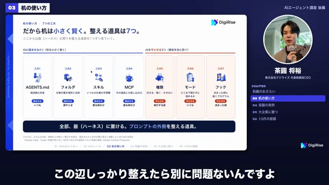 動画キャプチャ: 7つの道具を、AIに渡す4つと、事故を止める3つに分けて並べたスライド（1:36頃）