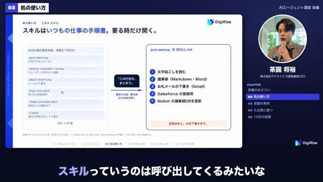 動画キャプチャ: スキルをいつもの仕事の手順書として、要る時だけ開くと説明するスライド（8:08頃）