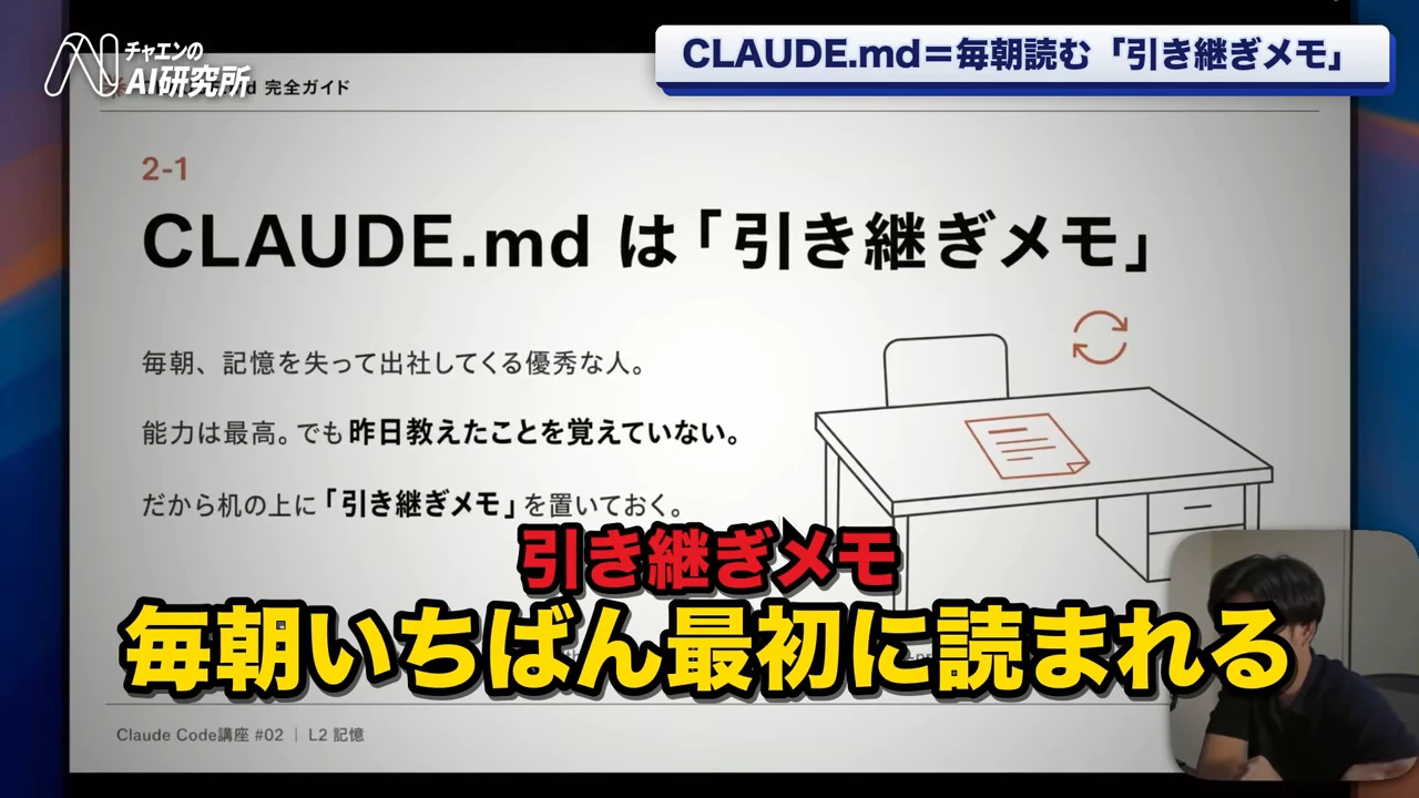 動画キャプチャ(チャエンさんの動画・4:06頃): 「CLAUDE.mdは『引き継ぎメモ』」の画面。毎朝、記憶を失って出社してくる優秀な人で、能力は最高でも昨日教えたことを覚えていない、だから机の上に引き継ぎメモを置いておく、と書かれている