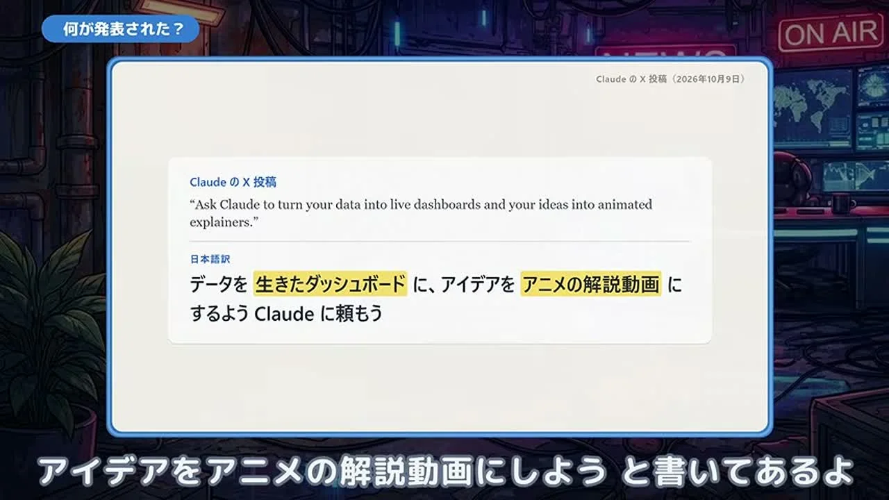 動画キャプチャ: Claudeの公式Xの投稿「データを生きたダッシュボードに、アイデアをアニメの解説動画に」が映る場面（1:17頃）