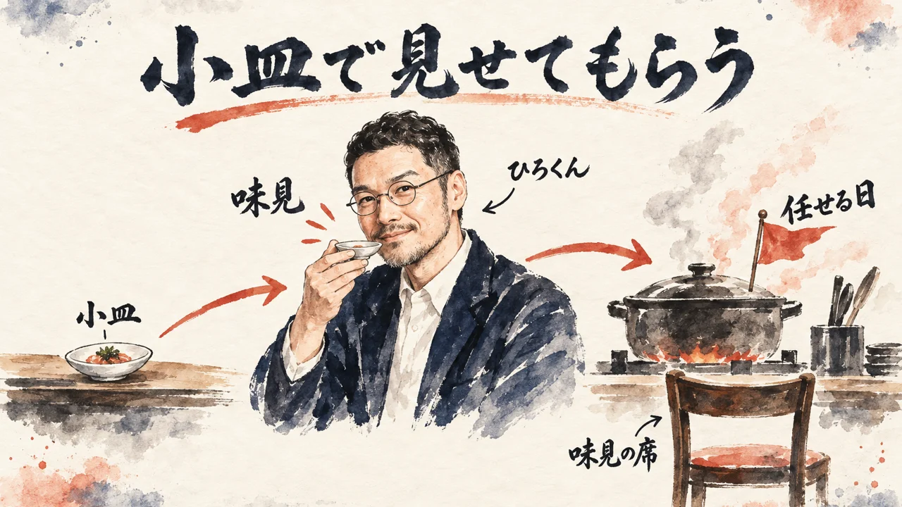 コラム図解: 新しい助手には、まず小皿で味を見せてもらい、任せる日は自分で決める