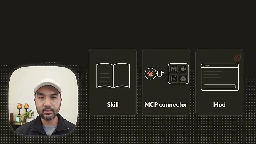 動画キャプチャ: Modを、SkillやMCP connectorと並べて比べる図解の場面（1:11頃）
