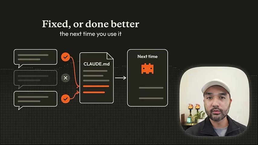 動画キャプチャ: 指摘をCLAUDE.mdに保存し次回に活かすReflectの図解（9:35頃）