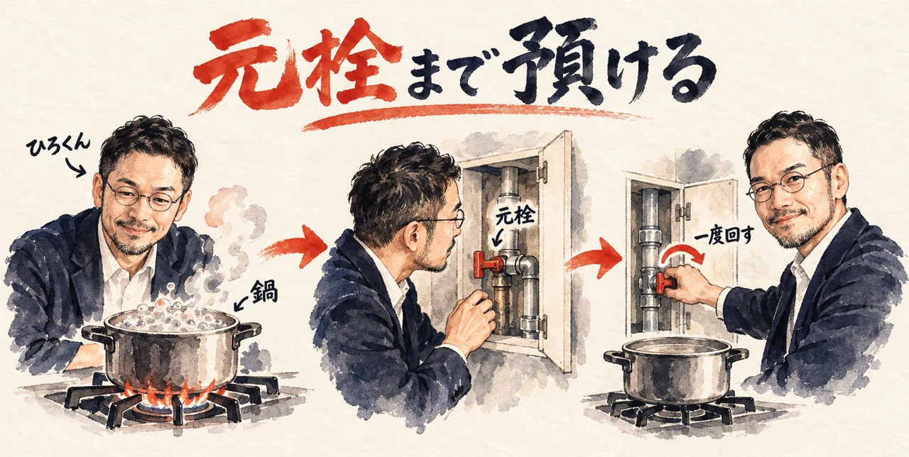 ひろくんが煮立つ鍋を見つめ、壁の中の元栓を確かめ、一度回して火を消すまでを3場面で描いた図解