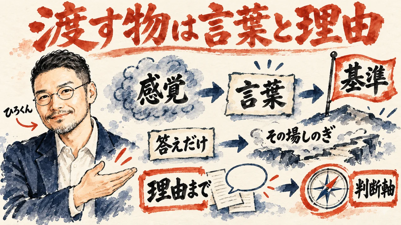 ひろくんが、感覚が言葉になって基準になる流れと、答えだけでなく理由まで渡すと判断軸になる流れを紹介している図解