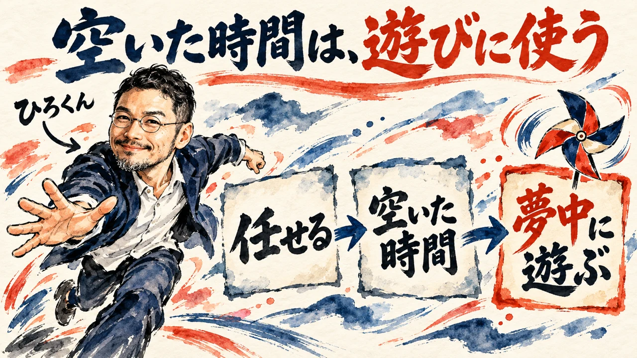 図解。ひろくんが軽やかに走る姿と、任せる、空いた時間、夢中に遊ぶ、の三つの札が並び、空いた時間を遊びに使うと示す