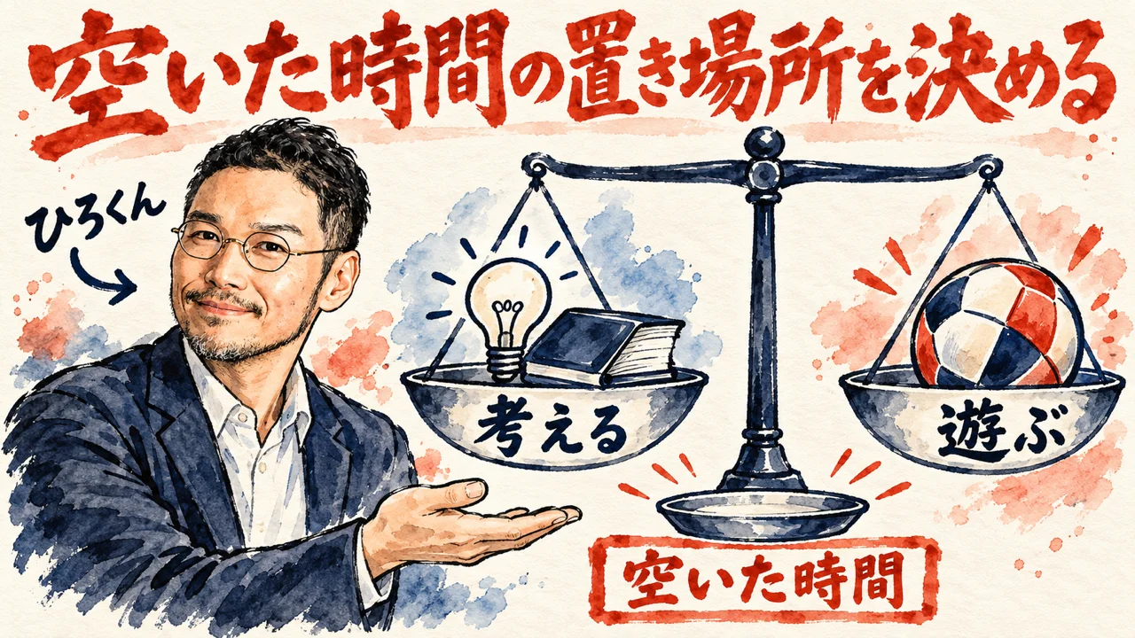 ひろくんが、考えると遊ぶがつり合う天秤を紹介している図解。天秤の下には空いた時間の皿がある