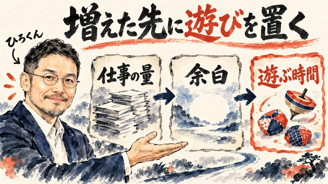 ひろくんが、仕事の量、余白、遊ぶ時間の3枚の札を紹介する水彩のコラム図解