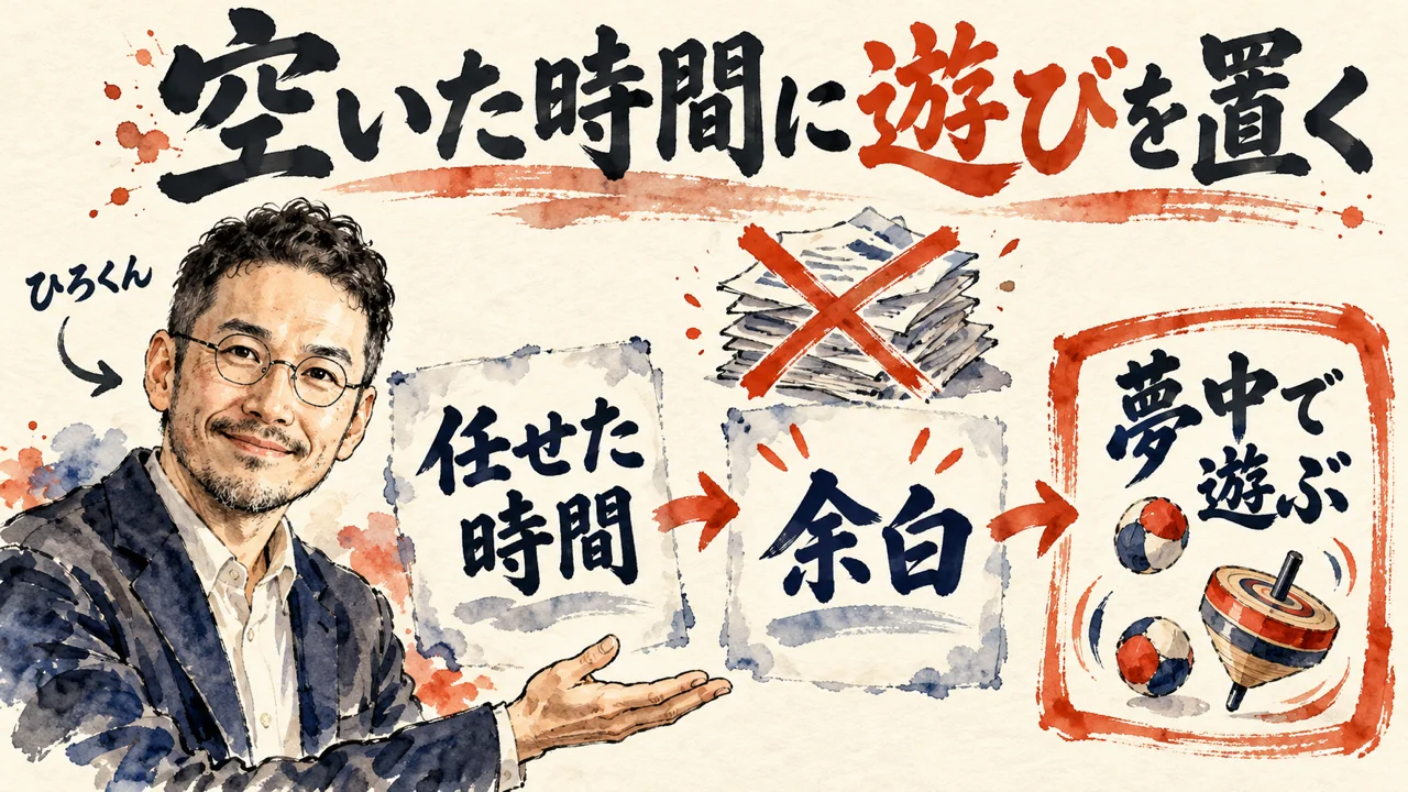 空いた時間に遊びを置く、と題した水彩の図解。ひろくんが、任せた時間、余白、夢中で遊ぶの三枚の札を紹介している