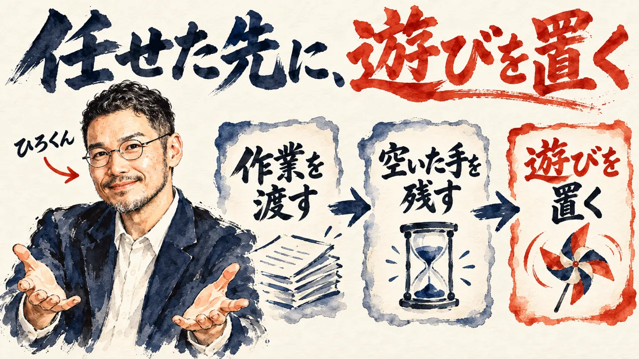 図解。ひろくんが両手を広げて空いた手を見せ、右に作業を渡す、空いた手を残す、遊びを置く、の三枚の札が矢印でつながり、砂時計と風車が描かれている。