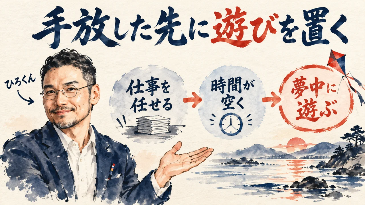 「手放した先に遊びを置く」の図解。「AIに任せる」「空いた時間」「遊びを置く」の三つの札が矢印で並び、最後の札に走る子どもの影。左にひろくん