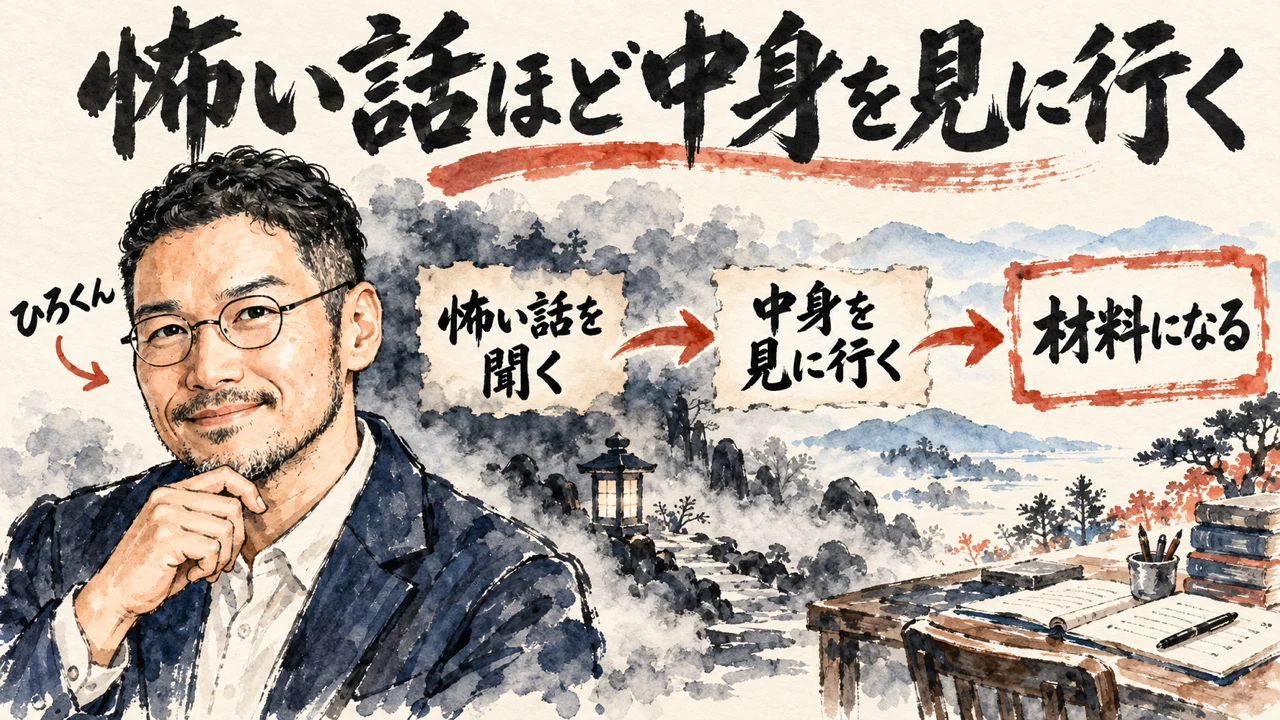 図解。見出しは怖い話ほど中身を見に行く。怖い話を聞く、中身を見に行く、材料になる、の三つの札が矢印で並び、霧が右へ向かって晴れていく。左にひろくんの水彩画が描かれている