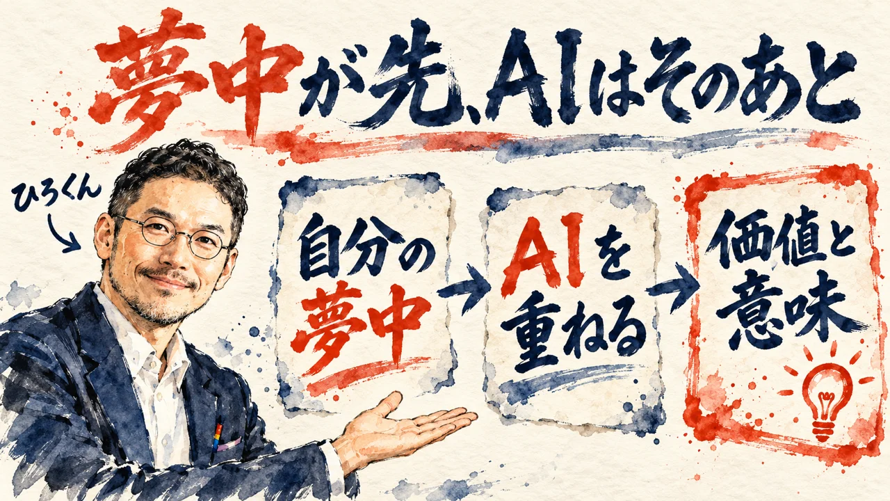 「夢中が先、AIはそのあと」の図解。「自分の夢中」「AIを重ねる」「価値と意味」の三つの札が矢印で並び、最後の札に灯りの絵。左にひろくん
