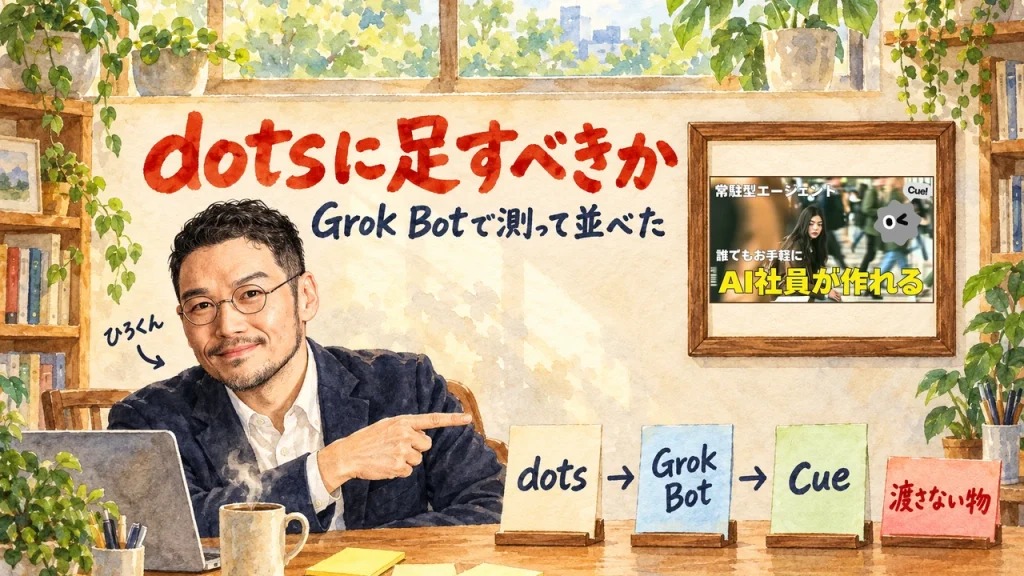 ひろくんが机の前で、「dots」「Grok Bot」「Cue」「渡さない物」の4枚の札を指さすアイキャッチ。右上の額縁に元動画のサムネイル。題字は「dotsに足すべきか」Grok Botで測って並べた