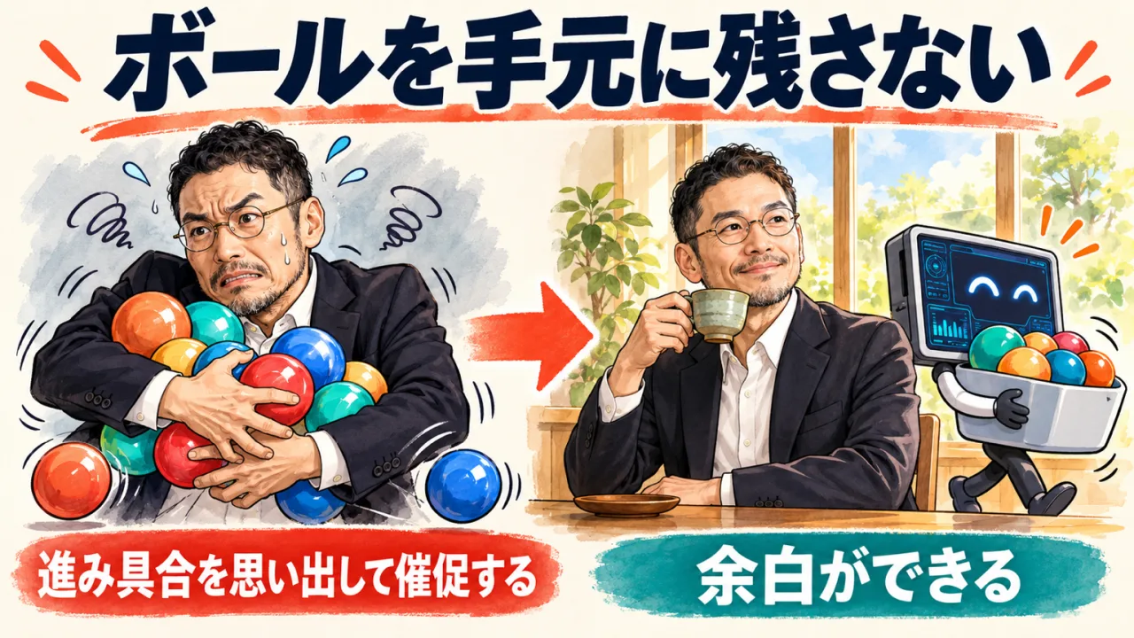 図解: ひろくんコラム｜ボールを持たないことと、思い出して催促しないこと