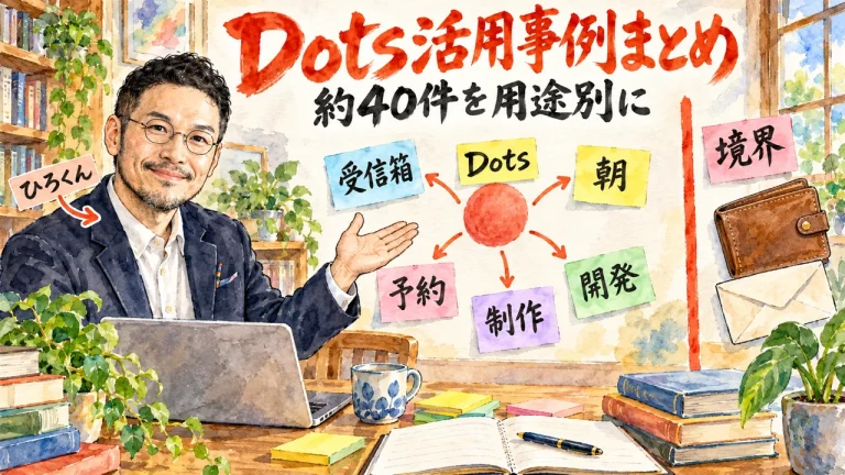 OpenAI Dotsの活用事例まとめ。ひろくんが、朱色の水玉のDotsから受信箱・朝・予約・開発・制作の5つの付箋へ矢印が伸び、右端の境界線の向こうに財布と封筒がある図を紹介する全容図解
