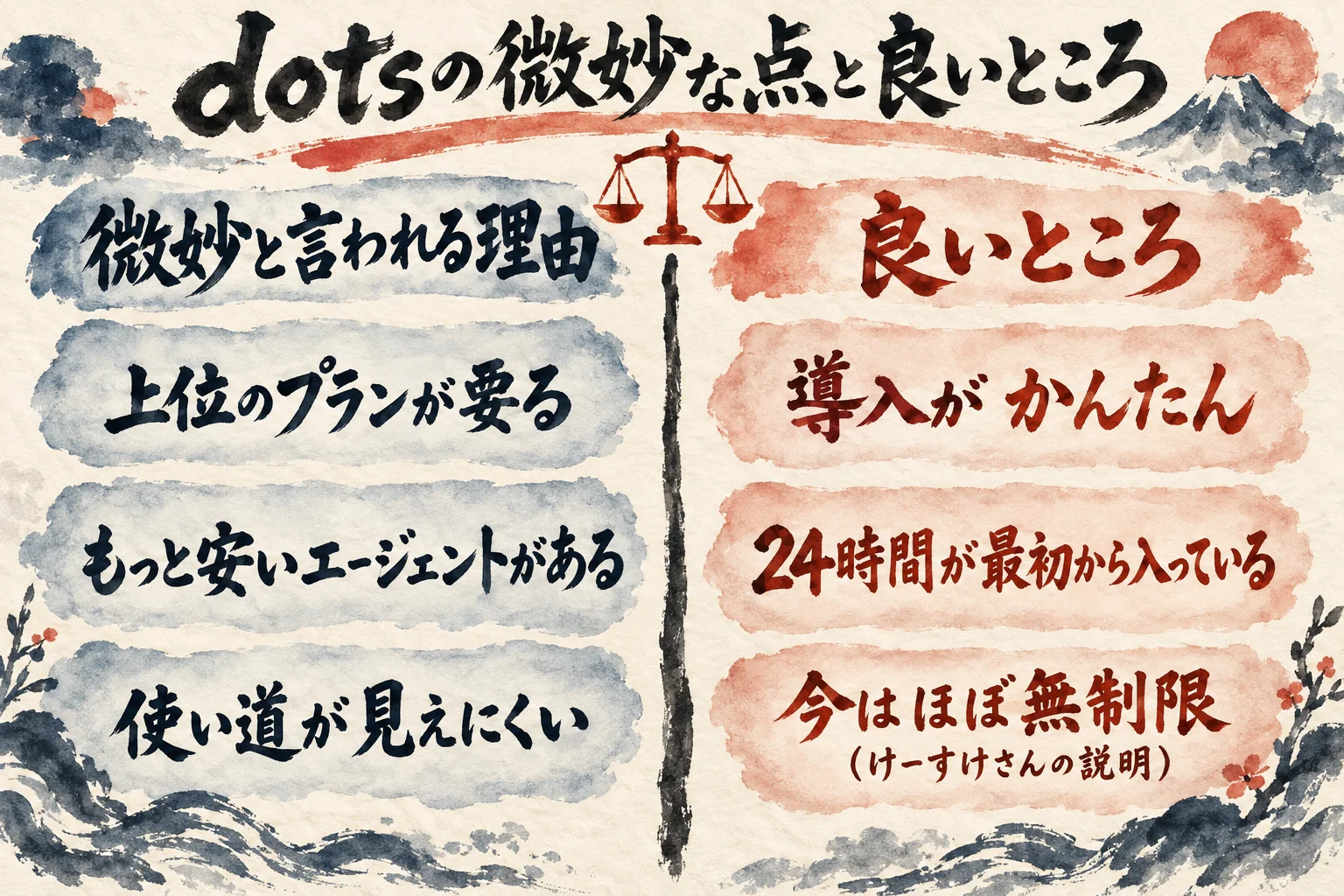 微妙と言われる3つの理由と、良いところ3つを天秤の左右に並べた図解