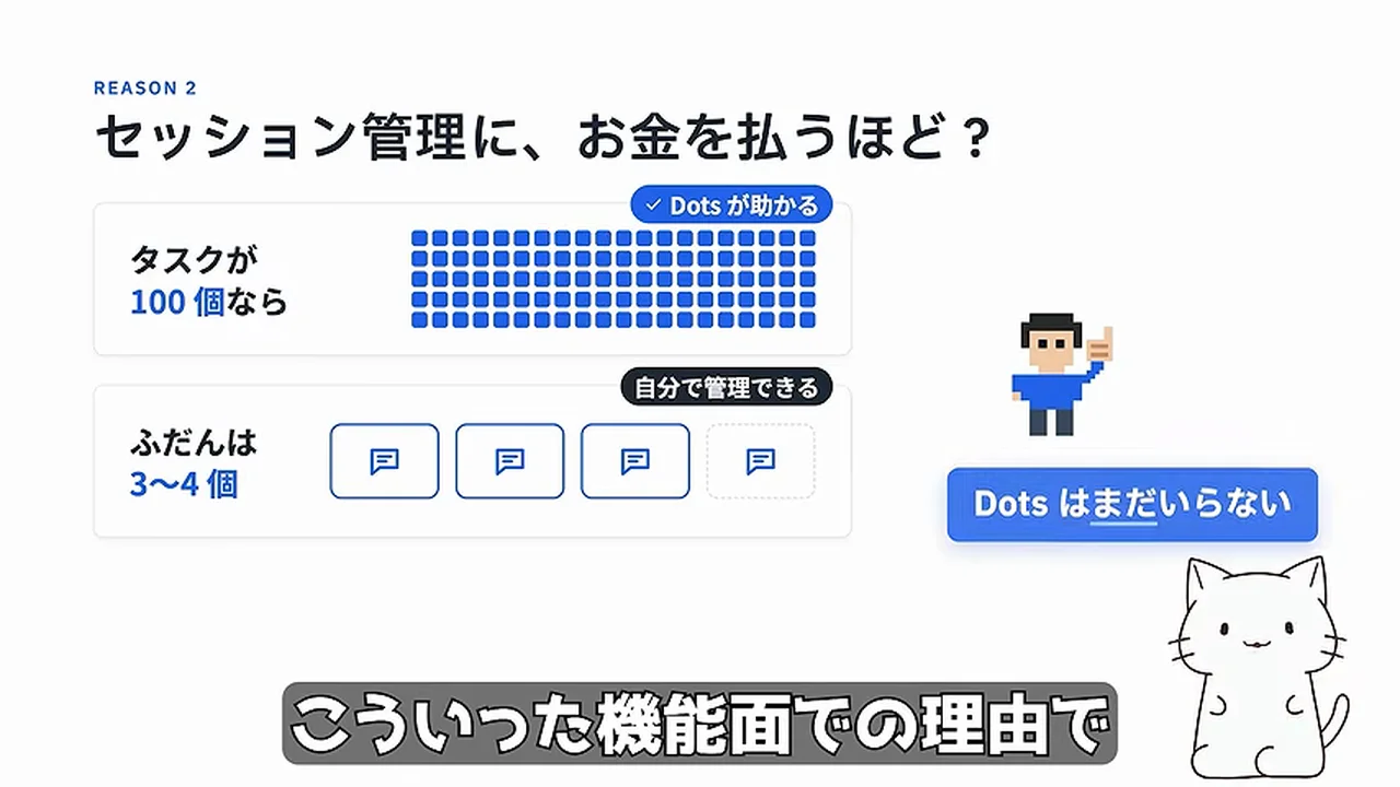 動画キャプチャ: スライド「セッション管理に、お金を払うほど？」。タスクが100個なら…、ふだんは3〜4個で自分で管理できる（18:54頃）