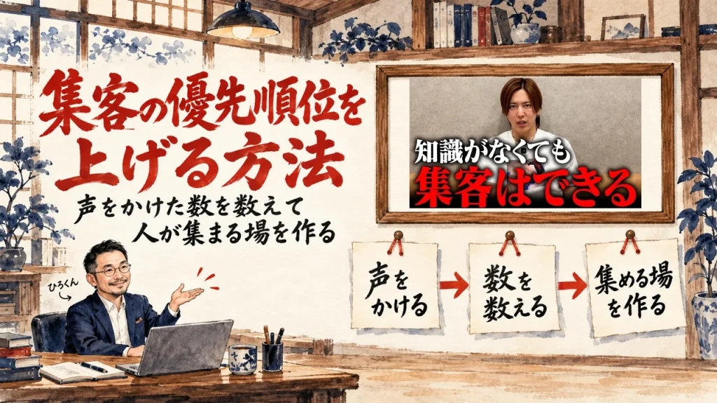 「集客の優先順位を上げる方法」の題字と、書斎で話すひろくんの水彩イラスト。壁には「声をかける」「数を数える」「集める場を作る」の三つの付箋と、額に入った、しゃべくり社長の動画のサムネイル