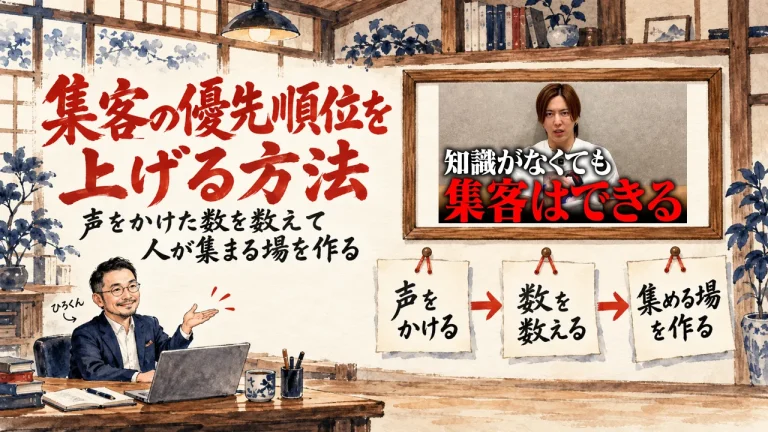 「集客の優先順位を上げる方法」の題字と、書斎で話すひろくんの水彩イラスト。壁には「声をかける」「数を数える」「集める場を作る」の三つの付箋と、額に入った、しゃべくり社長の動画のサムネイル