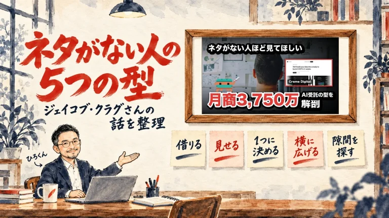 他人の困りごとをAIで形にする5つの型。書斎の水彩イラストで、ひろくんが壁の付箋、借りる、見せる、1つに決める、横に広げる、隙間を探す、を紹介し、壁の額に動画のサムネイル