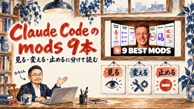 水彩の書斎の壁に、Claude Code の mods 9本、見る・変える・止めるに分けて読む、と書かれた絵。右の壁の額縁に、9本の mod の画面を並べた動画のサムネイル