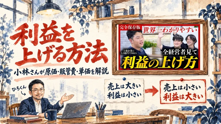 利益の上げ方を、小林さんがホワイトボードで解説する動画の紹介。ひろくんが書斎で手を向ける水彩イラストで、壁の額に動画のサムネイルが入り、売上は大きいが利益は小さい札から、売上は小さいが利益は大きい札へ矢印が向かっている。動画のサムネイル