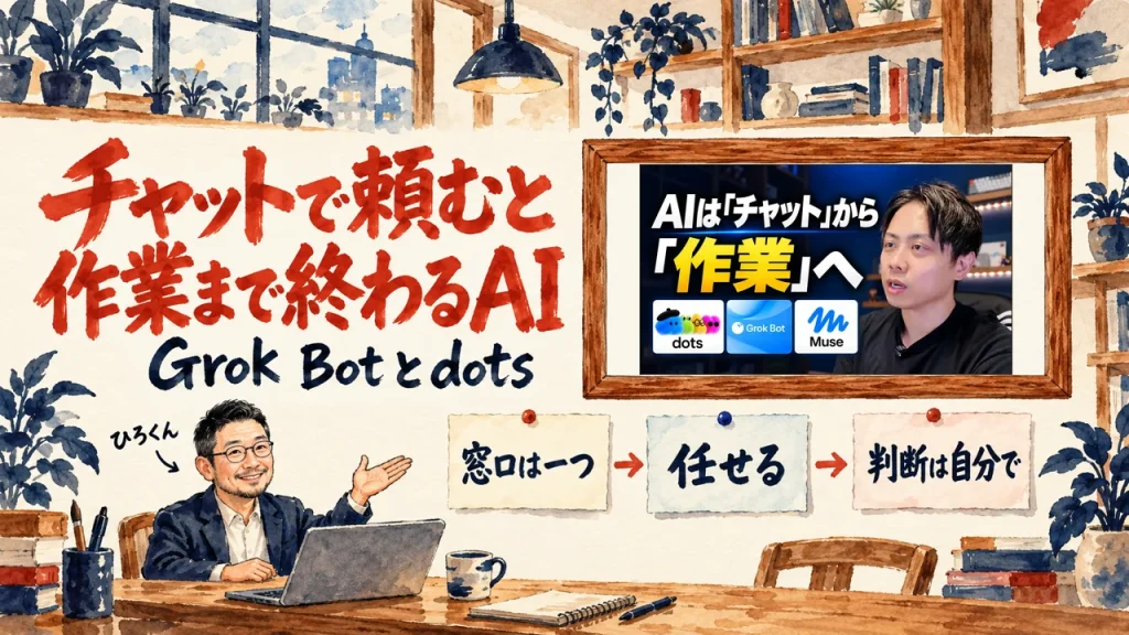 書斎の水彩イラスト。左に朱色の大きな筆文字でチャットで頼むと作業まで終わるAI、その下にGrok Botとdots。左下で笑顔のひろくんが右手を開いて紹介し、壁に窓口は一つ、任せる、判断は自分で、の三枚の付箋が並び、右上の額に入った入江慎吾さんの動画のサムネイル