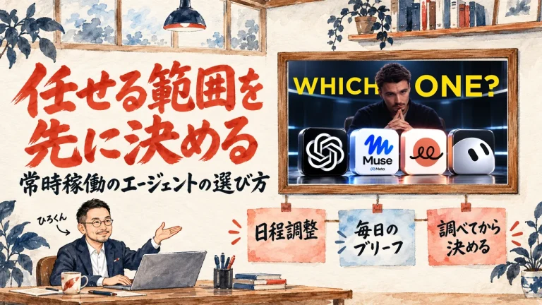 先回りして動くAIの選び方。ひろくんが紹介する書斎の水彩イラストで、壁の額に入った動画のサムネイルと、日程調整、毎日のブリーフ、調べてから決める、の三枚の付箋が描かれている。動画のサムネイル