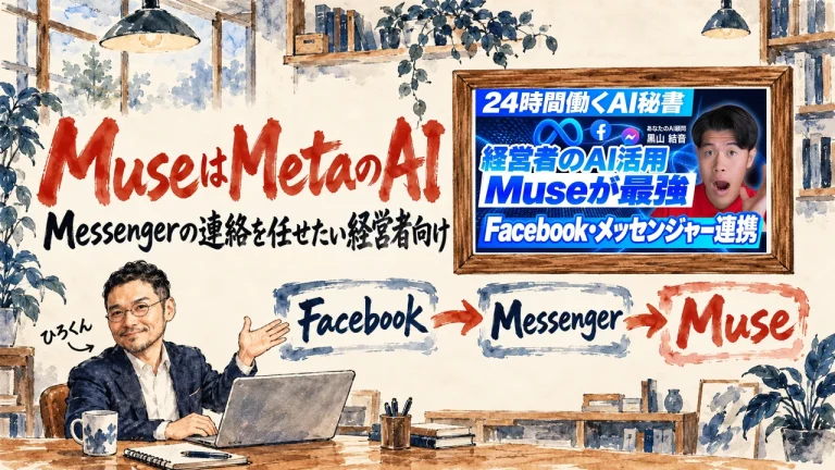 MuseをFacebookとMessengerにつなぐ話を整理した記事のアイキャッチ。額縁の中は動画のサムネイル