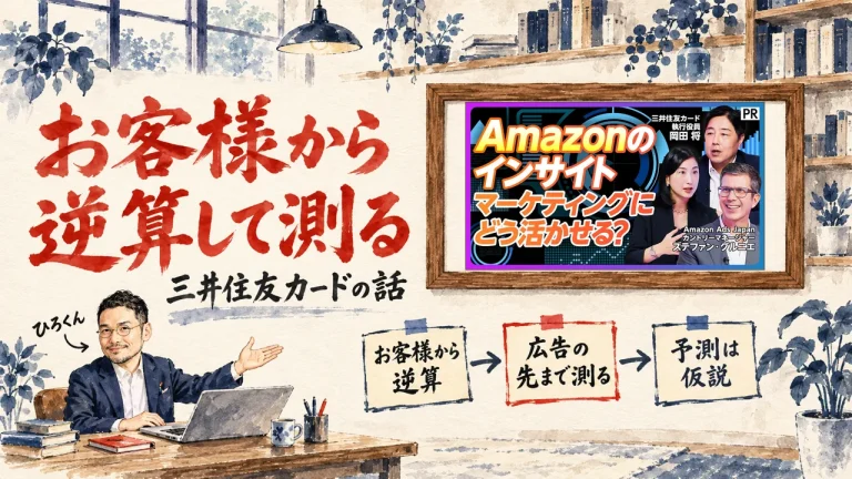 お客様から逆算して測る、の筆文字の題字の下で、ひろくんが、お客様から逆算、広告の先まで測る、予測は仮説、の三つの付箋を紹介している水彩の場面。壁に動画のサムネイル