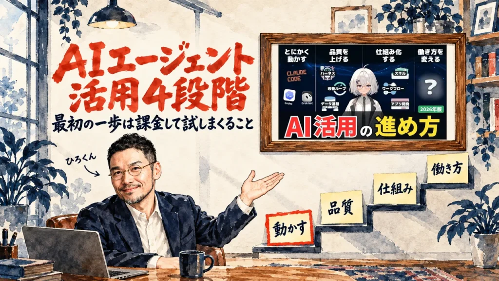 AIエージェント活用4段階、の筆文字の題字の下で、ひろくんが、動かす、品質、仕組み、働き方の四つの付箋を階段に並べて紹介している水彩の場面。壁に動画のサムネイル