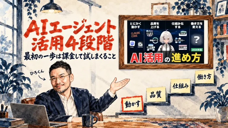 AIエージェント活用4段階、の筆文字の題字の下で、ひろくんが、動かす、品質、仕組み、働き方の四つの付箋を階段に並べて紹介している水彩の場面。壁に動画のサムネイル
