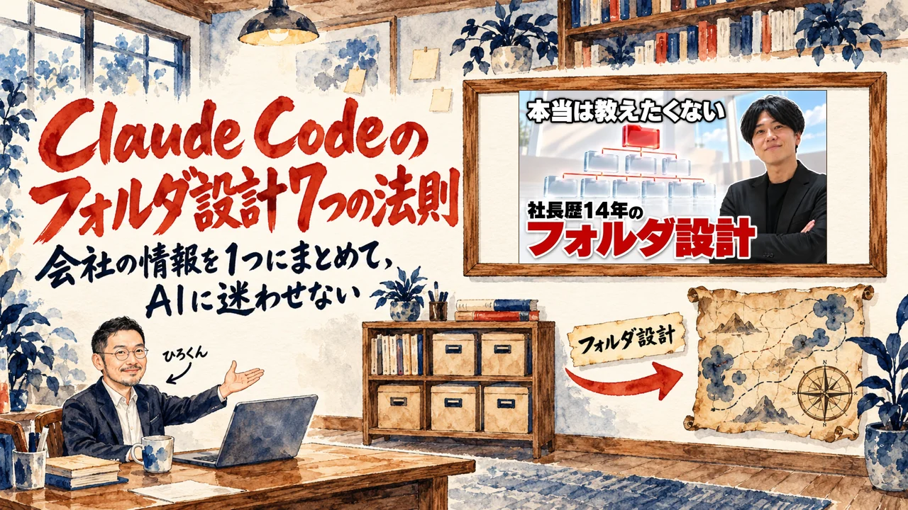 Claude Codeのフォルダ設計の図解