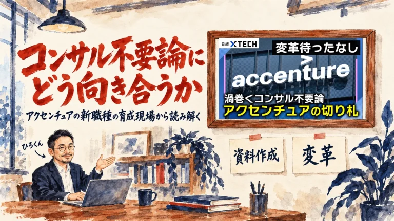 アクセンチュアのRDE研修をテーマにした記事のアイキャッチ。ノートPCの前で手を差し出す人物のイラストと、壁に貼られた資料作成と変革の2枚の札。壁の額縁に動画のサムネイル