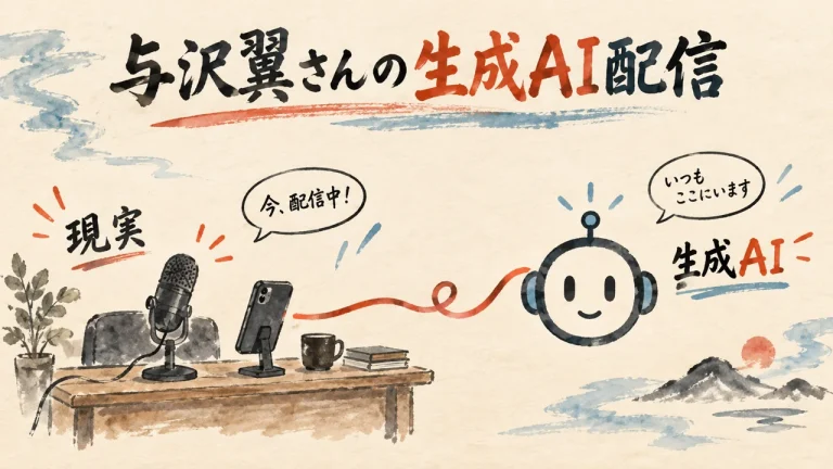 与沢翼さんの生成AI配信：現実の配信机と生成AIをつなぐ人物なしの概念図解
