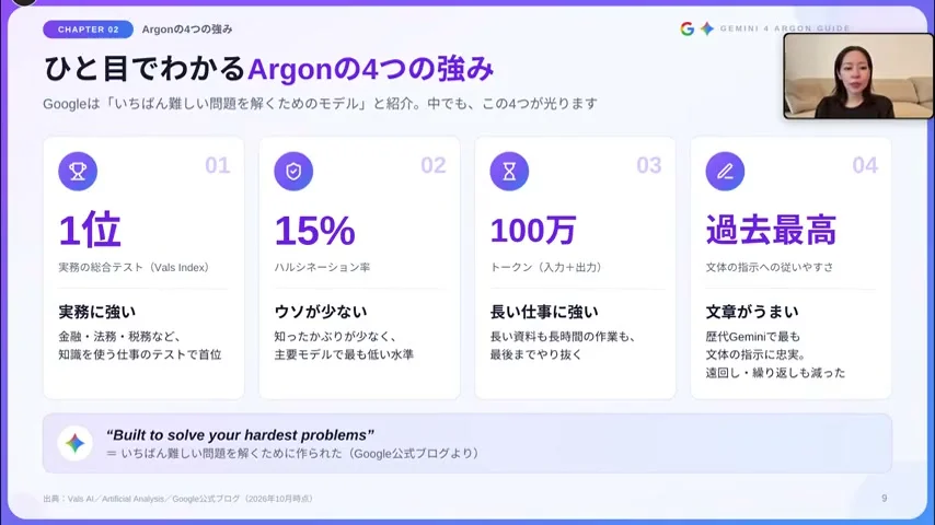 動画キャプチャ: ひと目でわかるArgonの4つの強みのスライドが出ている場面（4:27頃）