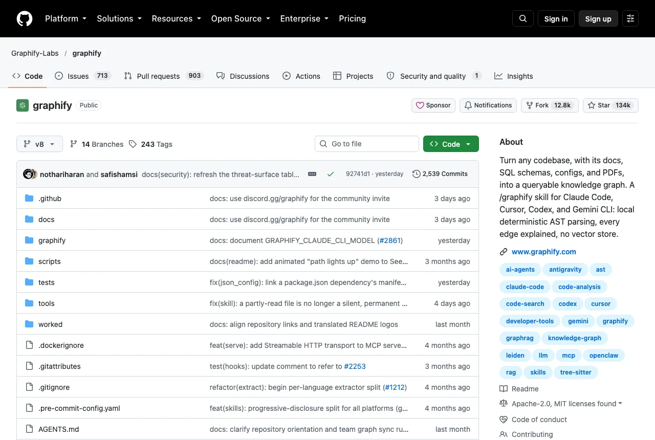 Graphify-Labs/graphify のGitHubリポジトリのページ（2026年10月25日撮影）