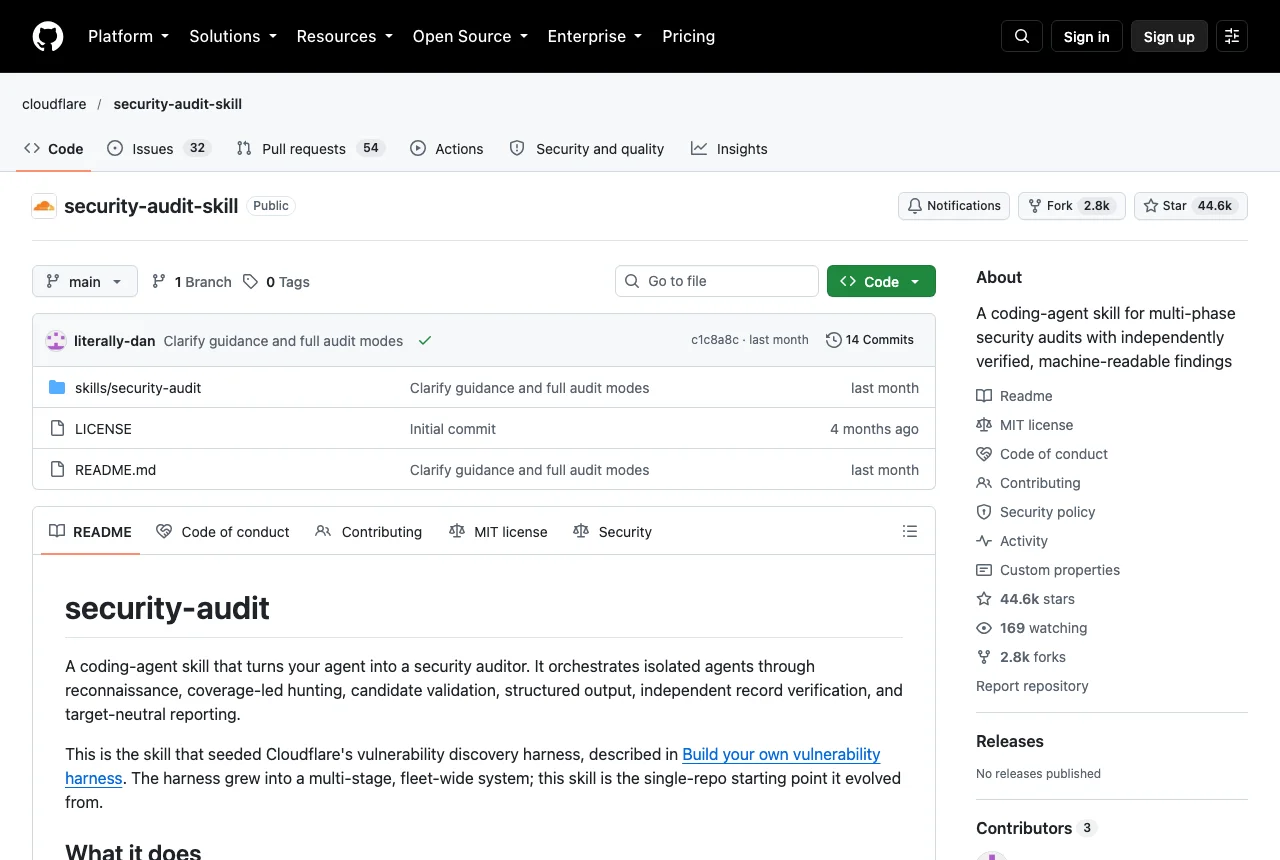 cloudflare/security-audit-skill のGitHubリポジトリのページ（2026年10月25日撮影）