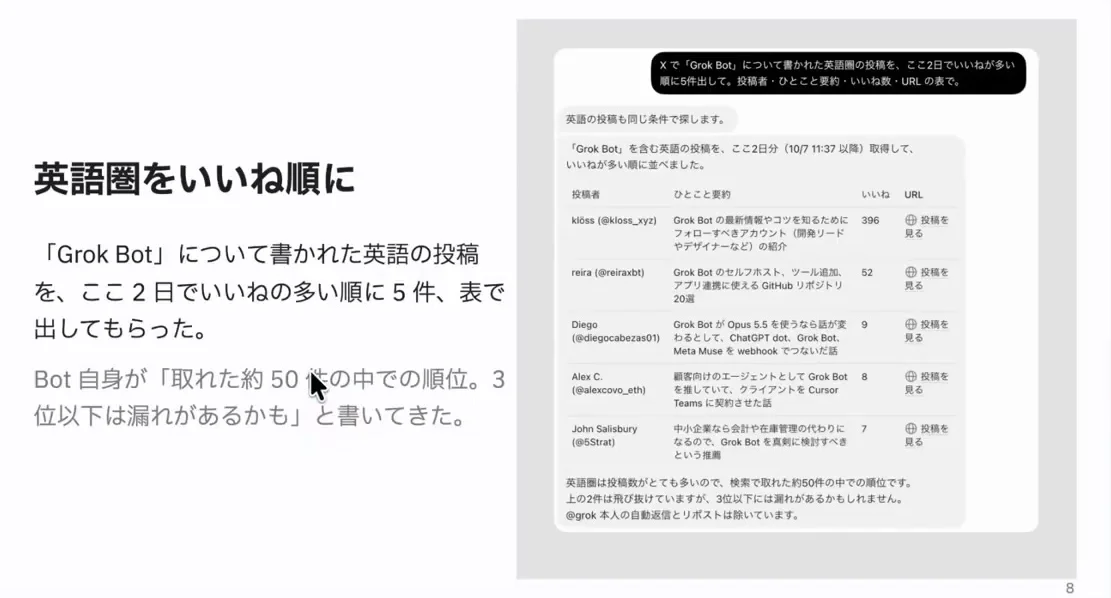動画キャプチャ: スライド「英語圏をいいね順に」でX検索の結果表が映る場面（9:05頃）