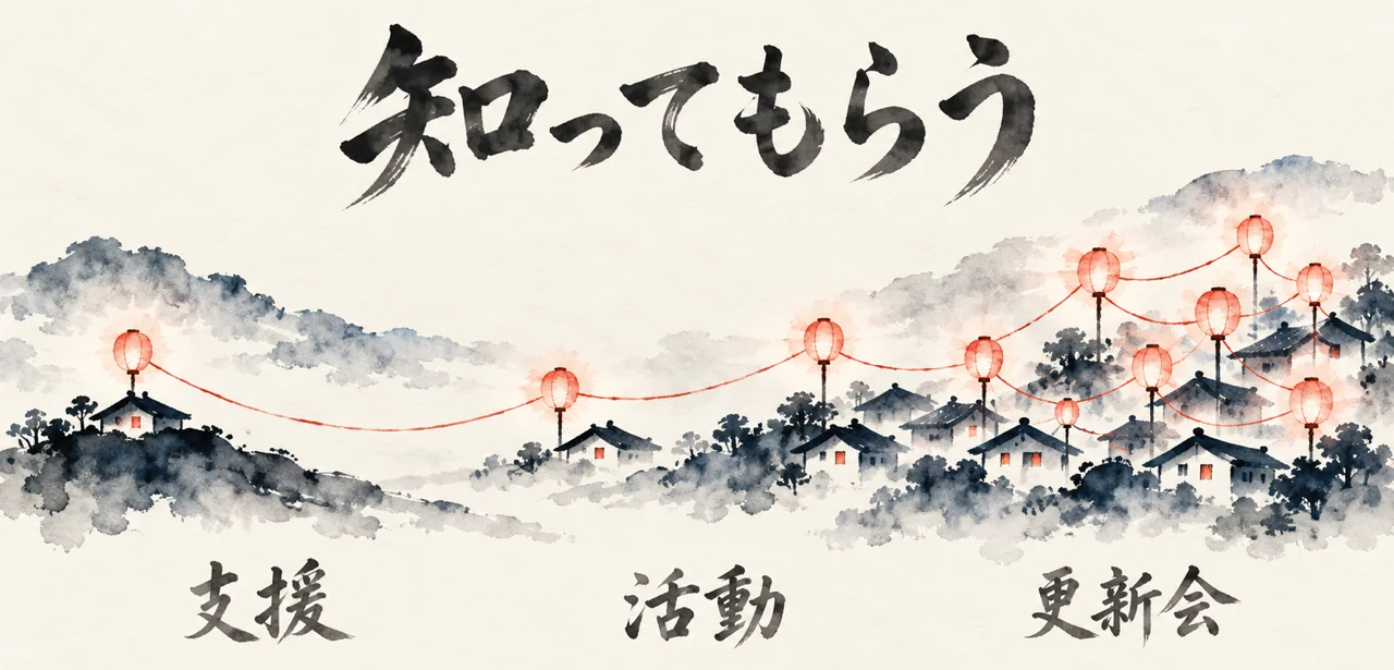 水彩の図解: 小さな灯りが増えて、線でつながっていく(活動を知ってもらうこと)