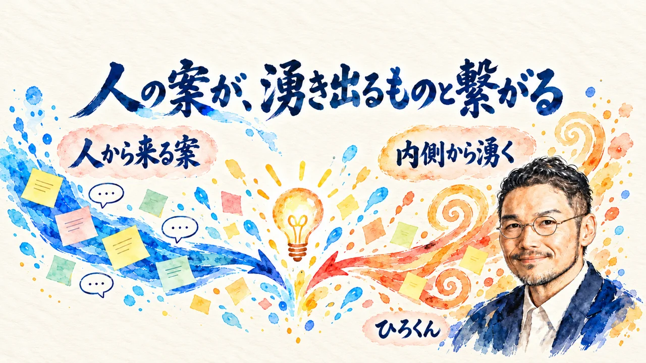 ひろくんが解説する水彩図解：人の案が、湧き出るものと繋がる。人から来る案、内側から湧く。