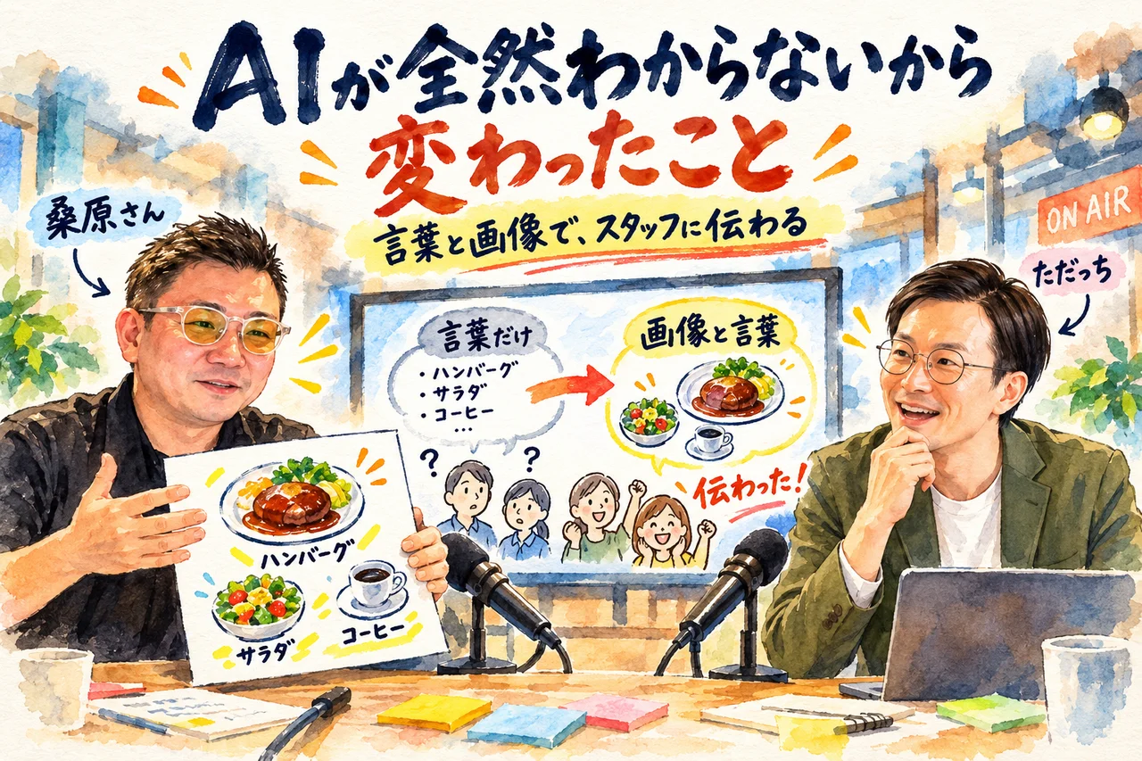 「AIが全然わからない」から変わったこと｜言葉だけでなく画像でスタッフに伝わるようになった、桑原さんとただっちの場面の図