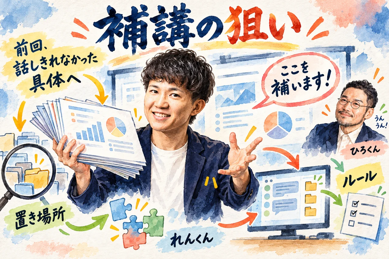 補講の狙い｜れんくんがスライドの束を見せ、前回話しきれなかった具体を補うと話し、ひろくんがうなずく場面