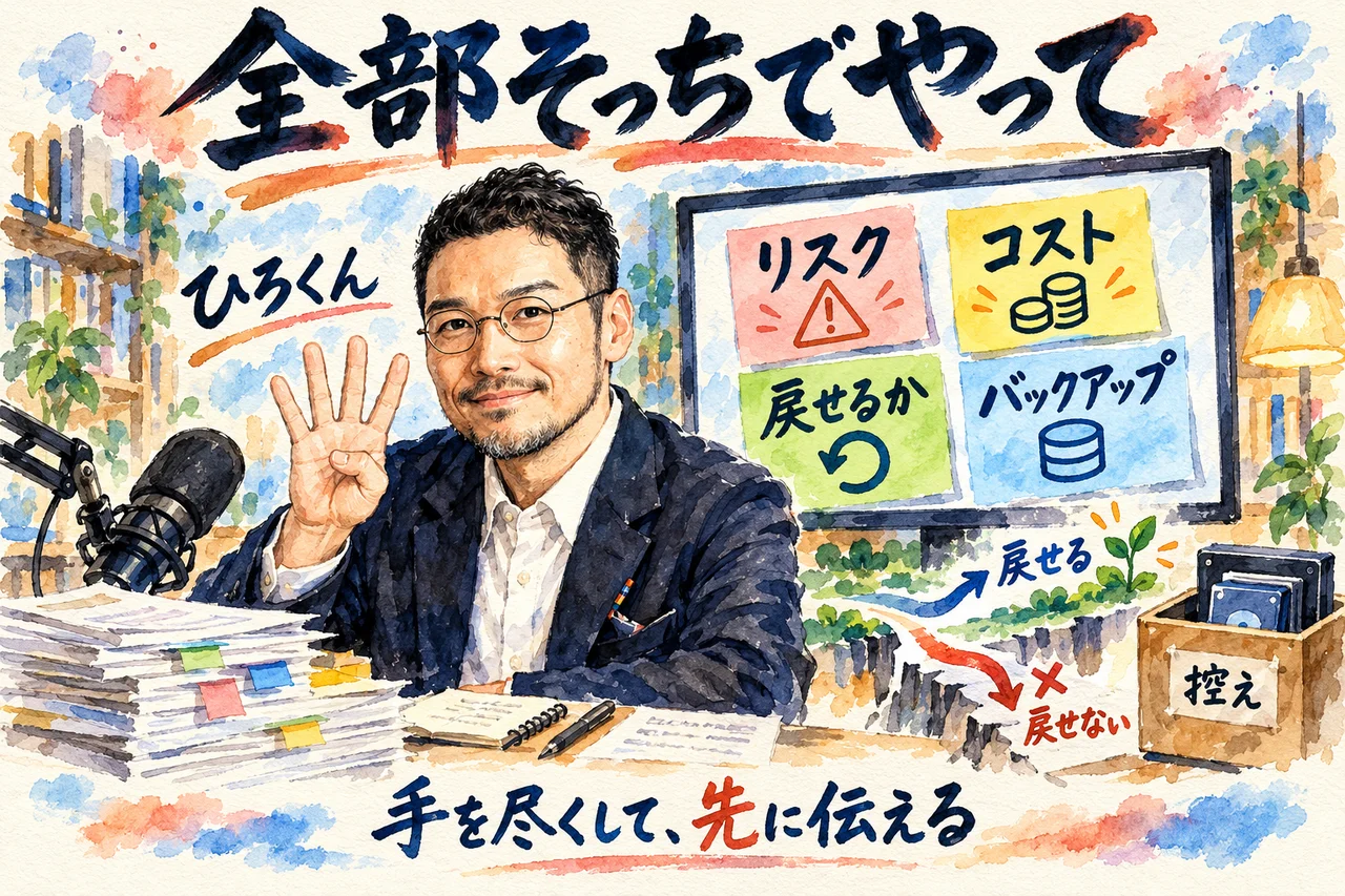 任せる前にAIへ伝える4つ｜ひろくんがリスク・コスト・戻せるか・バックアップを数える場面